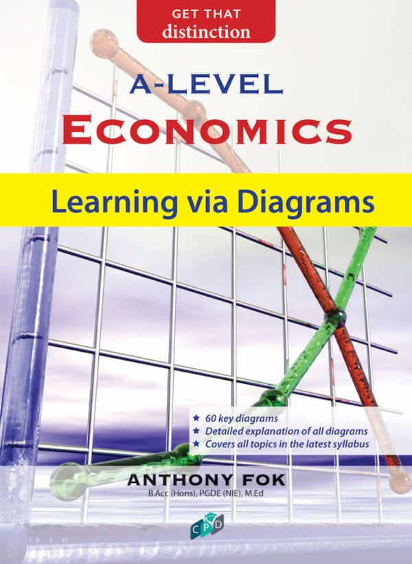 A Level Economics Tuition Books | JC Tuition