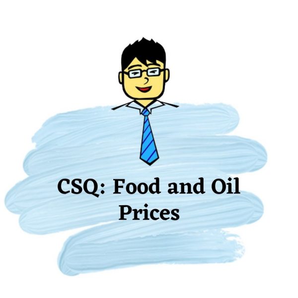 CSQ On Food Prices And Oil (For JC1) | Economics Tuition Online